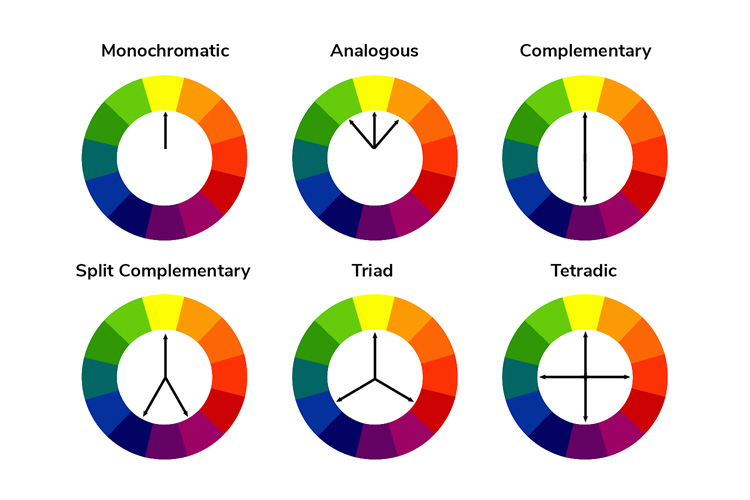 Methods for selecting color schemes